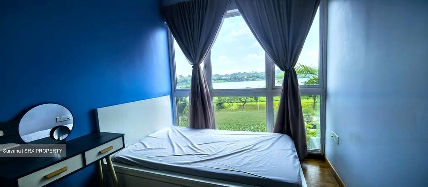 Waterview (D18), Condominium #467685421